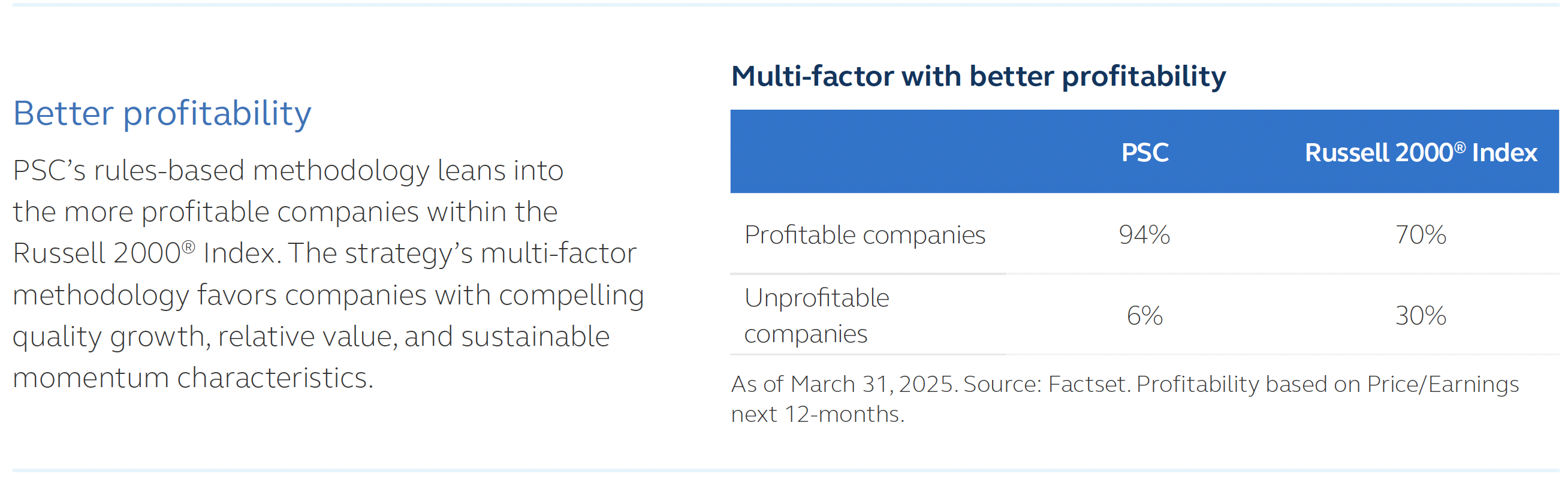 Principal PSC better profitability